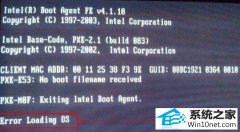 ͼwin10ϵͳʾerror loading osķ