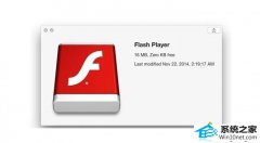 ͼΪwin10ϵͳװAdobe flash playerʾȨ޲㣬޷дķ