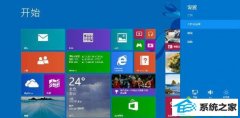 ༭޸win8ϵͳԤװ޷Ϊwin10ϵͳĽ̳